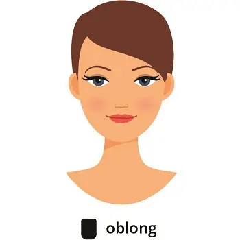 la-maison-du-style-formulaire-forme-visage-oblong Formulaire Morphologie Visage  