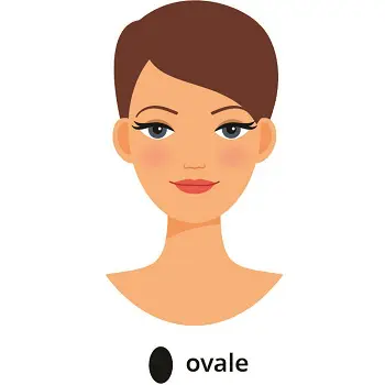 la-maison-du-style-formulaire-forme-visage-ovale Formulaire Morphologie Visage  