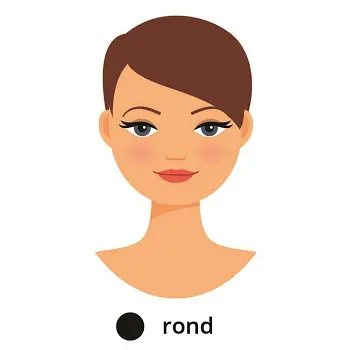 la-maison-du-style-formulaire-forme-visage-rond Formulaire Morphologie Visage  