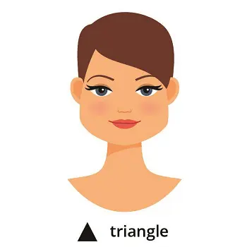 la-maison-du-style-formulaire-forme-visage-triangle Formulaire Morphologie Visage  