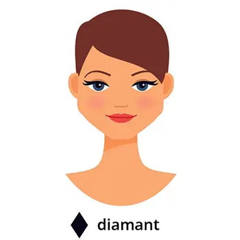 visage-diamant_grande Formulaire Morphologie Visage  